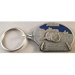 Gbg Cannon Firing Keychain