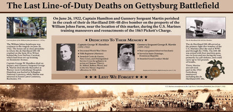 Gettysburg last line of duty deaths on the battlefield poster